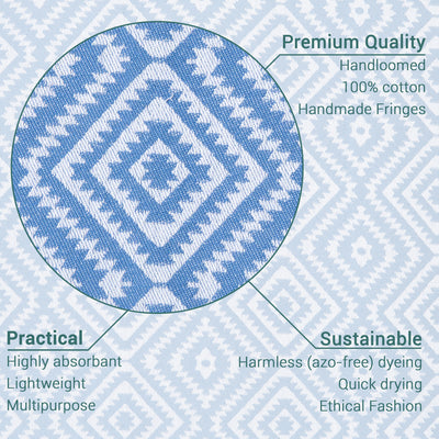 Laislabonita Turkish Peshtemal Towel Stockholm Blue