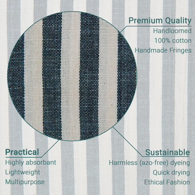 Laislabonita Turkish Peshtemal Towel New York Black