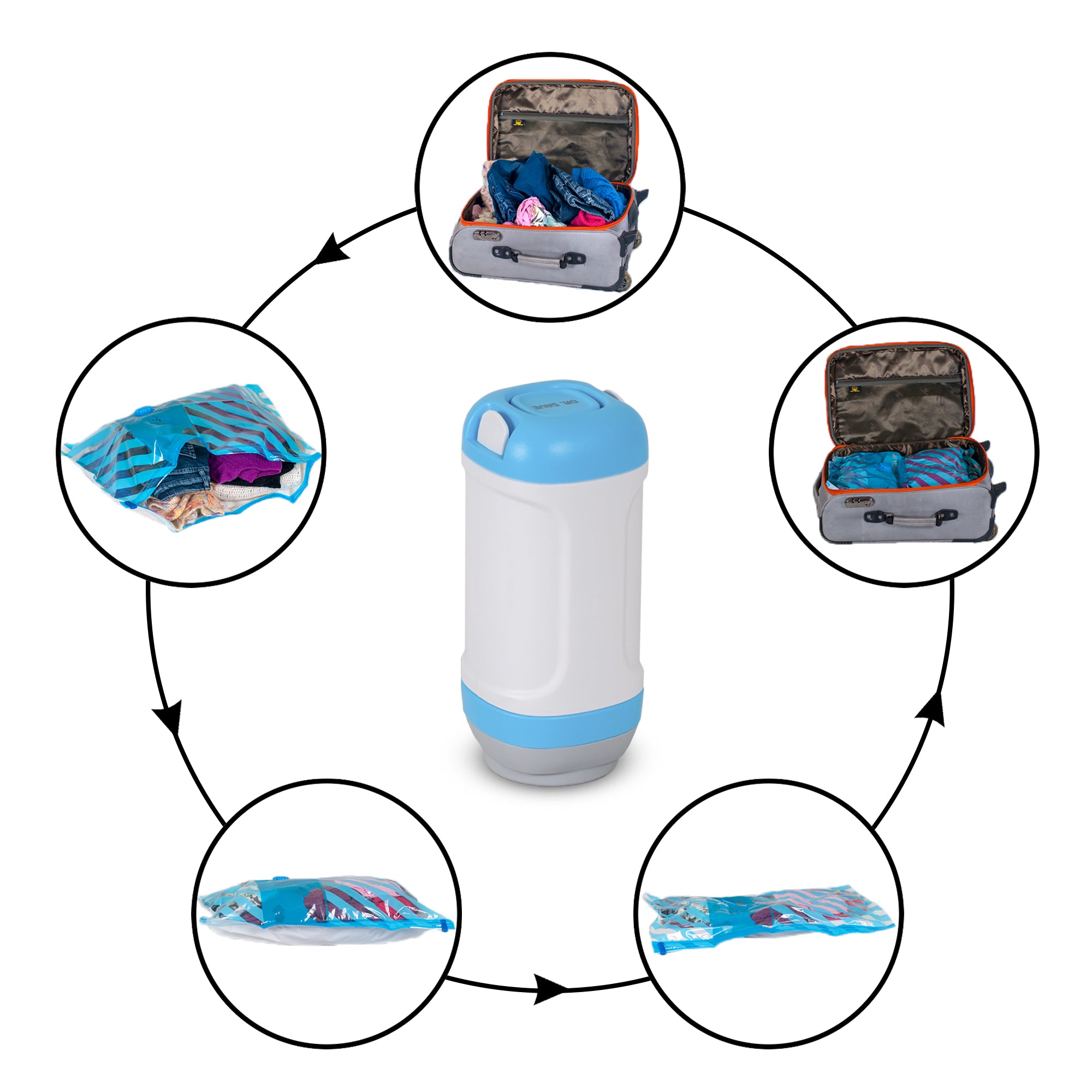 Dr save 2025 vacuum travel kit