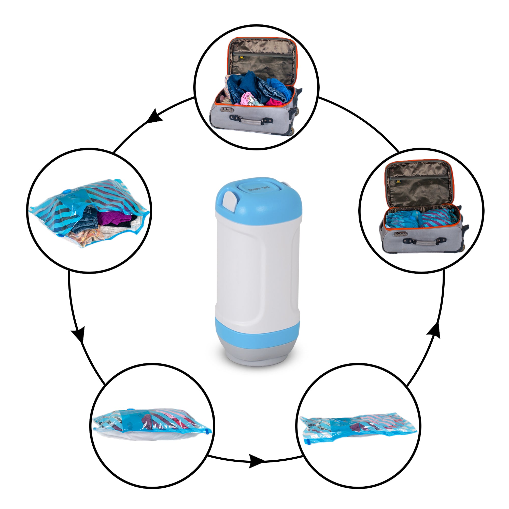 Battery Operated Multi-Functional Vacuum Pump with 4 storage bags – DR. SAVE