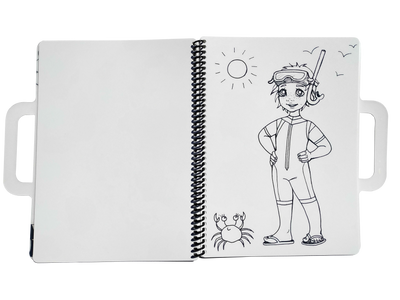 Funny Mat Travel Set How is the Weather Today