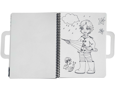 Funny Mat Travel Set How is the Weather Today
