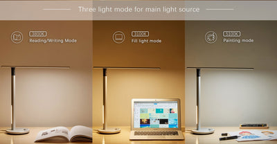ESKY DUAL LAMP - Gifted Products